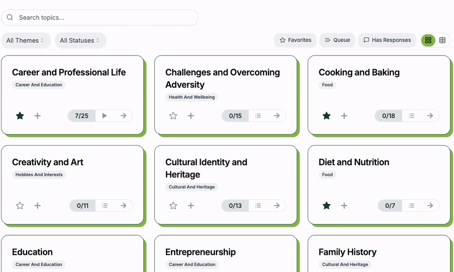 Telloom topics organized by life chapters like Career, Childhood, and Family